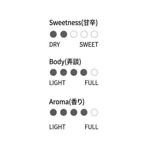 ��� ����, �ظ��� ���̱��� ���� 720ml